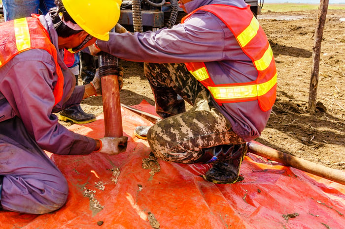 Soil Testing